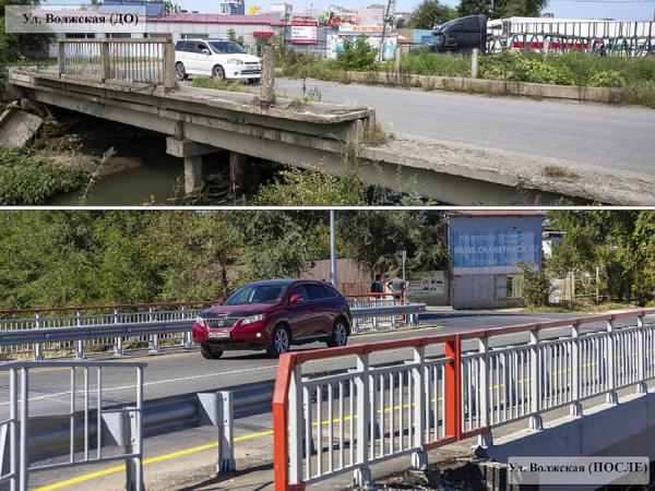 Администрация города Владивостока |  «Народные контролеры» проверили законченный дорожный ремонт