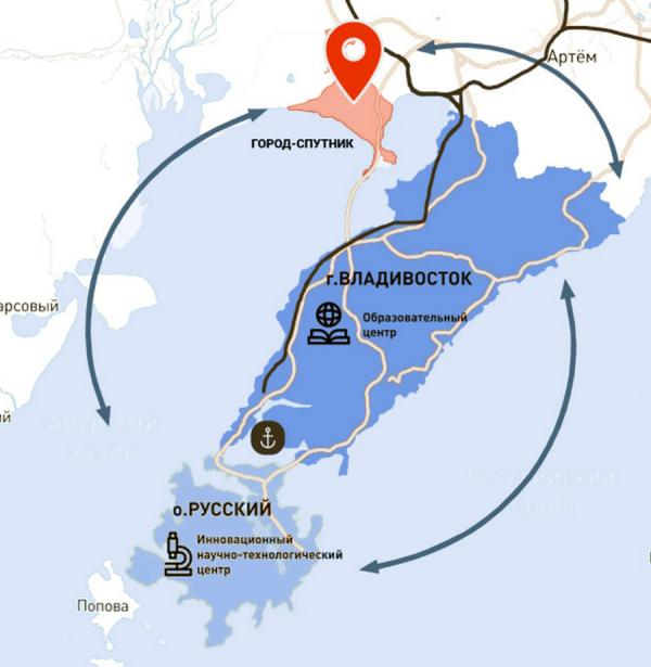 Фото: с сайта НИИ перспективного градостроительства |  Спутник выходит на орбиту Владивостока. Чего ожидать?