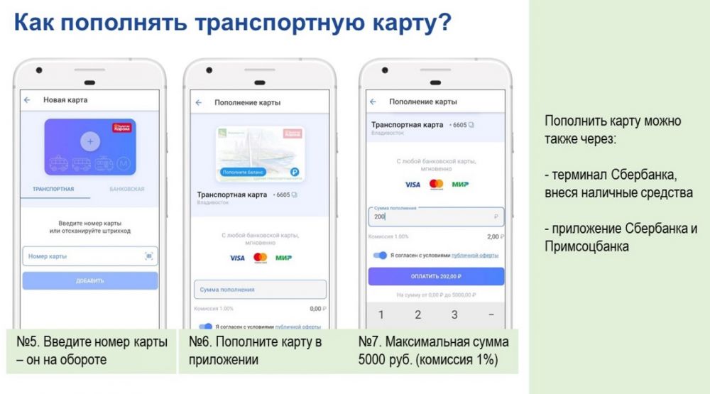 Единая транспортная карта тамбов пополнить счет